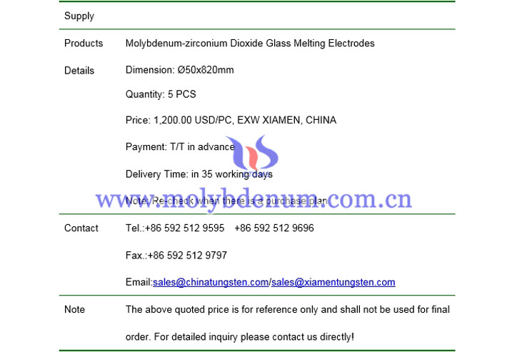 molybdenum-zirconium dioxide glass melting electrodes price picture