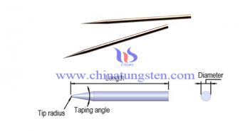 tungsten needle photo