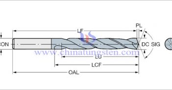固體タングステンカーバイドドリル