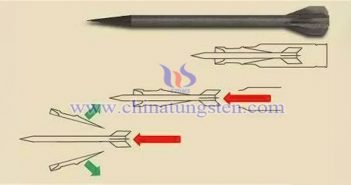 武器産業(yè)に適用されるタングステン合金
