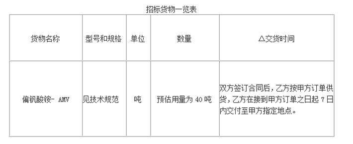 偏釩酸銨招標(biāo)圖片