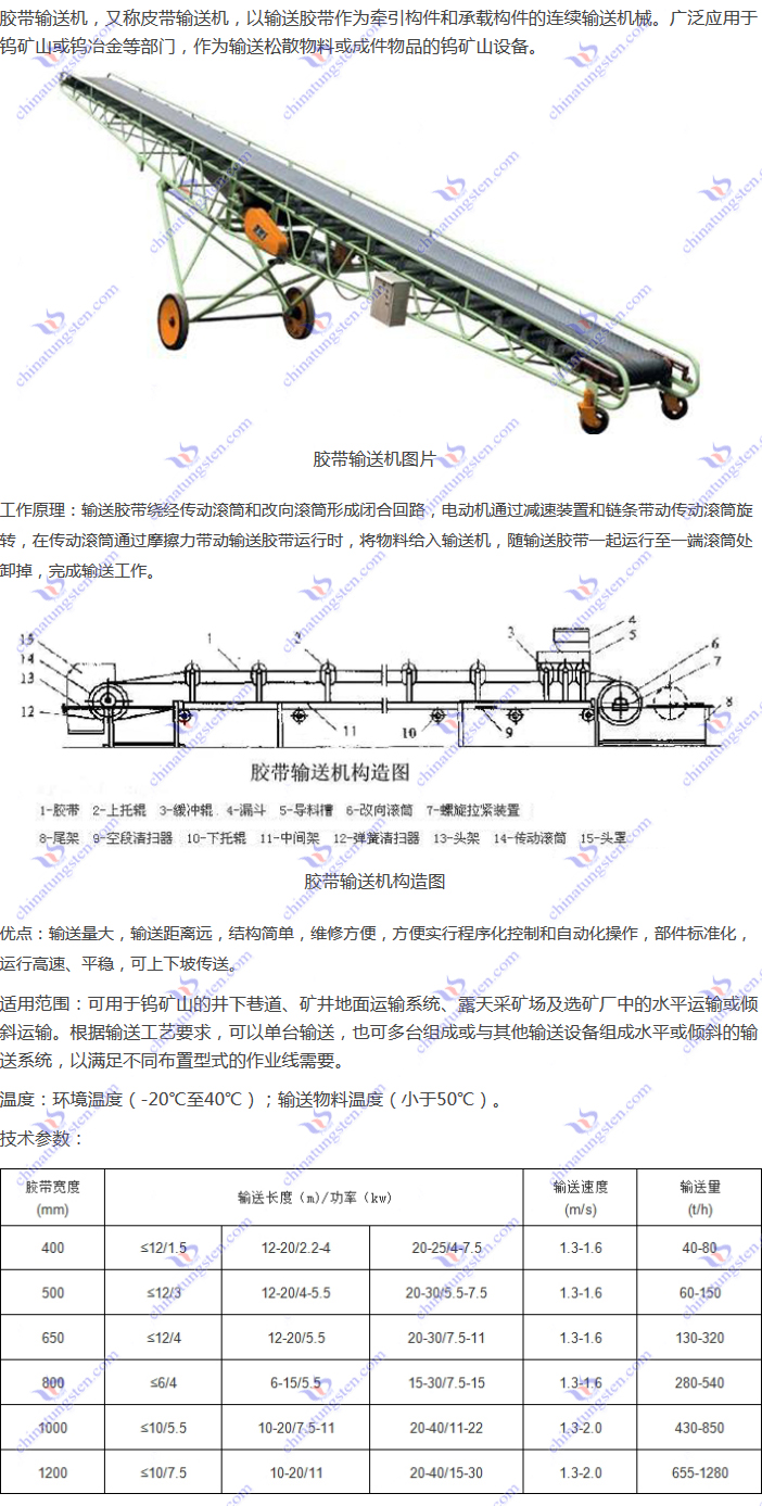 膠帶輸送機(jī)圖片