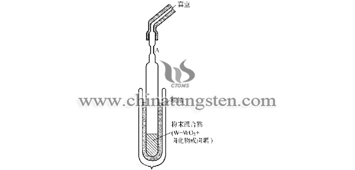 二氯二氧化鎢合成反應(yīng)器圖片