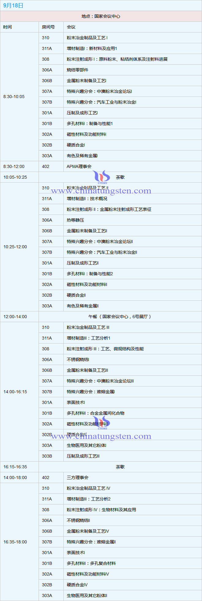 世界粉末冶金大會(huì)會(huì)議日程-2018年9月18日