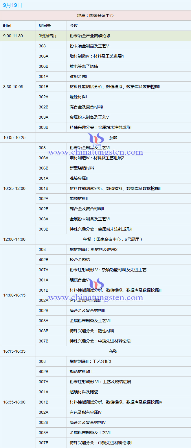 世界粉末冶金大會(huì)會(huì)議日程-2018年9月19日