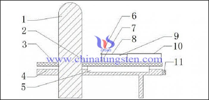 CT機(jī)用鎢合金射線屏蔽裝置圖片