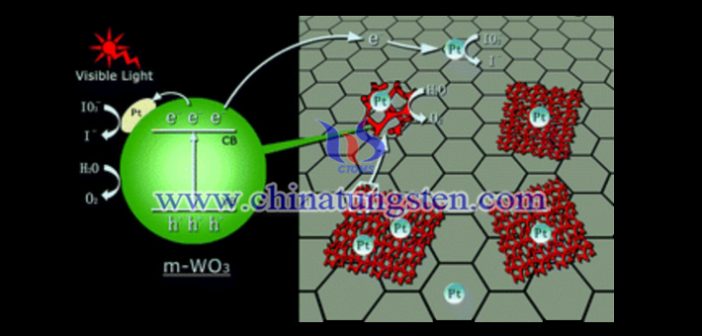 極具開發(fā)潛力的半導體光催化材料：黃色氧化鎢圖片