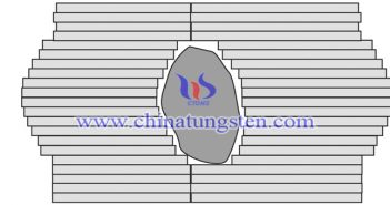 放射治療設備用鎢合金屏蔽件圖片