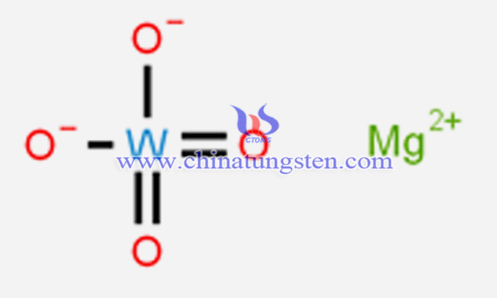 鎢酸鎂圖片