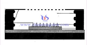 cn101452797a場(chǎng)發(fā)射電子源結(jié)構(gòu)示意圖