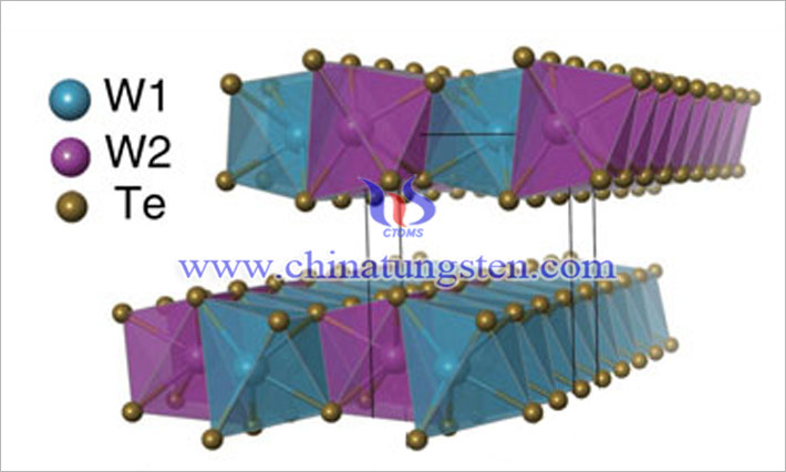 二碲化鎢結(jié)構(gòu)圖