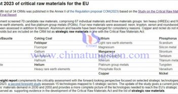 2023年歐盟關鍵原材料清單圖片