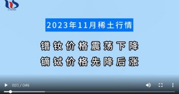 2023年11月稀土行情圖片